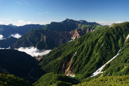 東沢乗越付近より槍ヶ岳