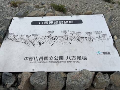 名山がズラリ。